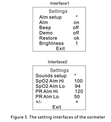 GLOBAL INDUSTRIAL 436963 Fingertip Pulse Oximeter with OLED Display- fIG 5