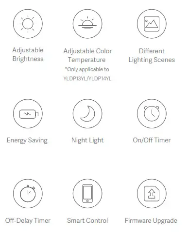 YEELIGHT YLDP13YL 1S LED Lamp Smart Bulb