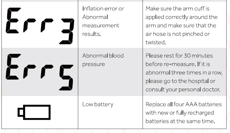 B WELL YK-83C Fingertip Tip Pulse Oximeter-5