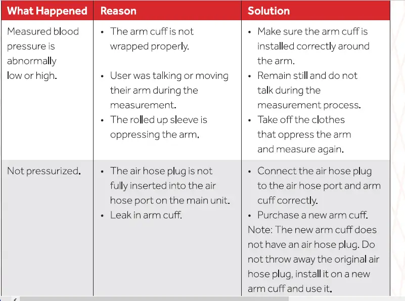 B WELL YK-83C Fingertip Tip Pulse Oximeter-6