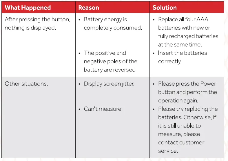 B WELL YK-83C Fingertip Tip Pulse Oximeter-8