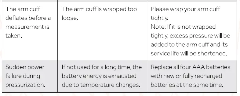 B WELL YK-83C Fingertip Tip Pulse Oximeter7
