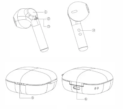Shenzhen Myplus Technology LARK L1 Wireless Headset- PRODUCT STRUCTURE