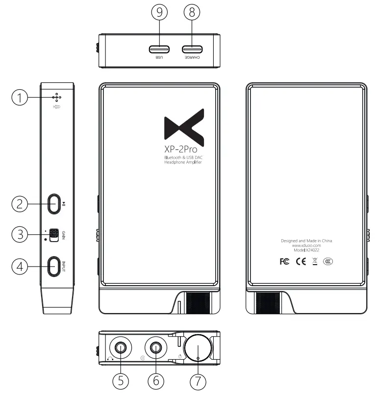 xDuoo XP 2PRO Bluetooth and USB DAC Headphone Amplifier - Description