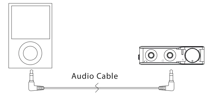 xDuoo XP 2PRO Bluetooth and USB DAC Headphone Amplifier - cable 2