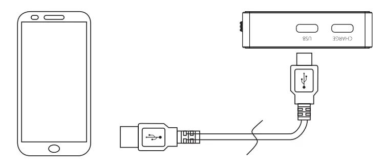 xDuoo XP 2PRO Bluetooth and USB DAC Headphone Amplifier - cable