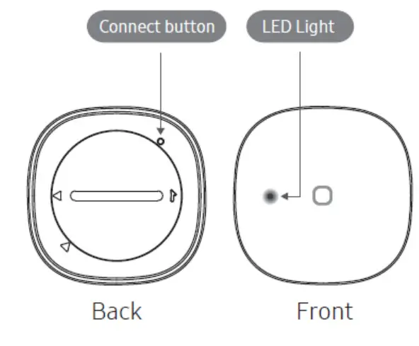 Aeotec GP-AEOBTNEU SmartThings Smart Button - Aeotec Button