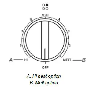 AMANA AER6603SFB Freestanding Electric Range fig 4
