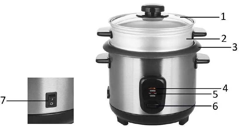emerio RCE-106051.7 Rice Cooker FIG-1