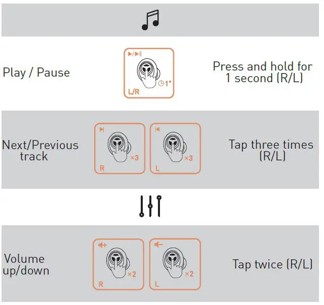 Shenzhen Quanya Trading T10B True Wireless Earbuds 11