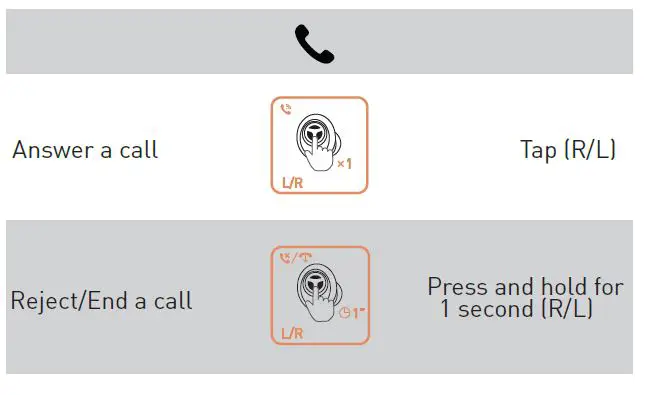 Shenzhen Quanya Trading T10B True Wireless Earbuds 12