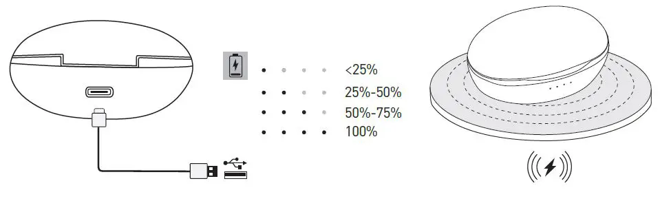 Shenzhen Quanya Trading T10B True Wireless Earbuds 15