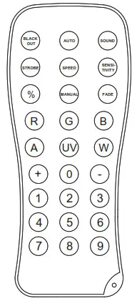 AVECO Abyss 2 LED Water Wave Effect- Operation