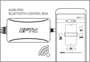 AURA PRO BLUETOOTH CONTROL BOX