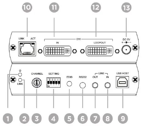SC T DKM01 DVI Repeater Fig3