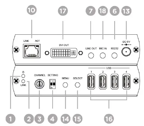 SC T DKM01 DVI Repeater Fig4