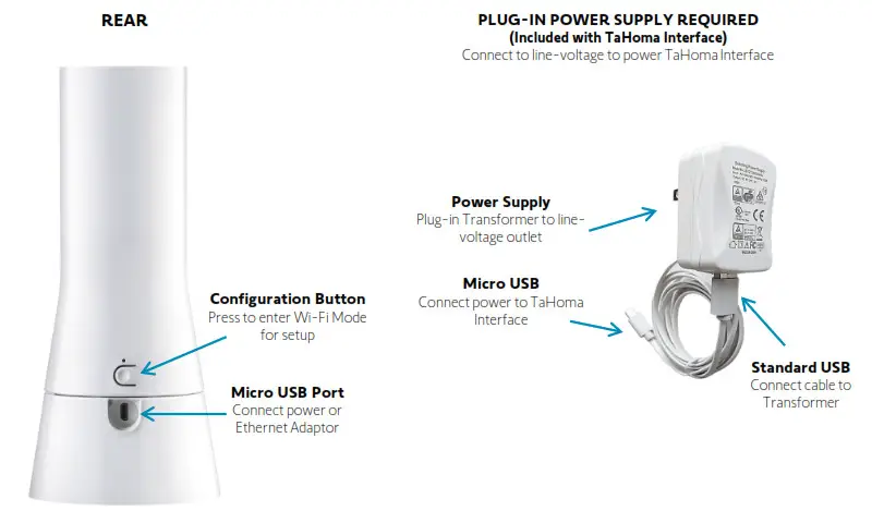 sOmfy 1811731 Tahoma RTS ZigBee Smartphone and Tablet- CONNECTIONS