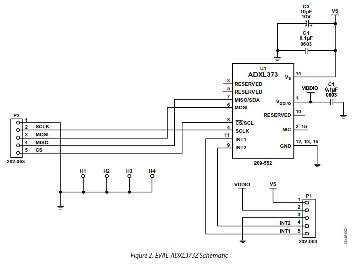 ANALOG DEVICES UG-1980 Printed Circuit Board Layout- Figure 2