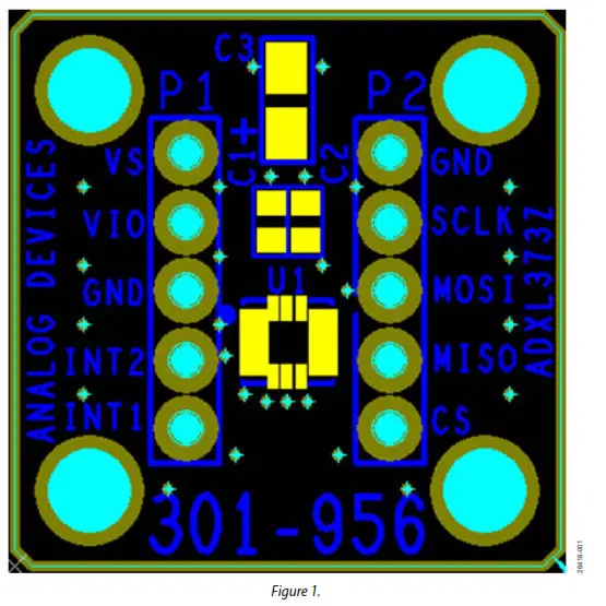 ANALOG DEVICES UG-1980 Printed Circuit Board Layout