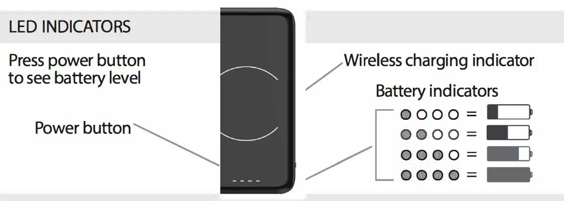 myCharge PPW10KK-A Power Bank fig 2
