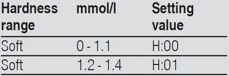 SIEMENS SN85EX69CG 60cm Fully Integrated Dishwasher-17