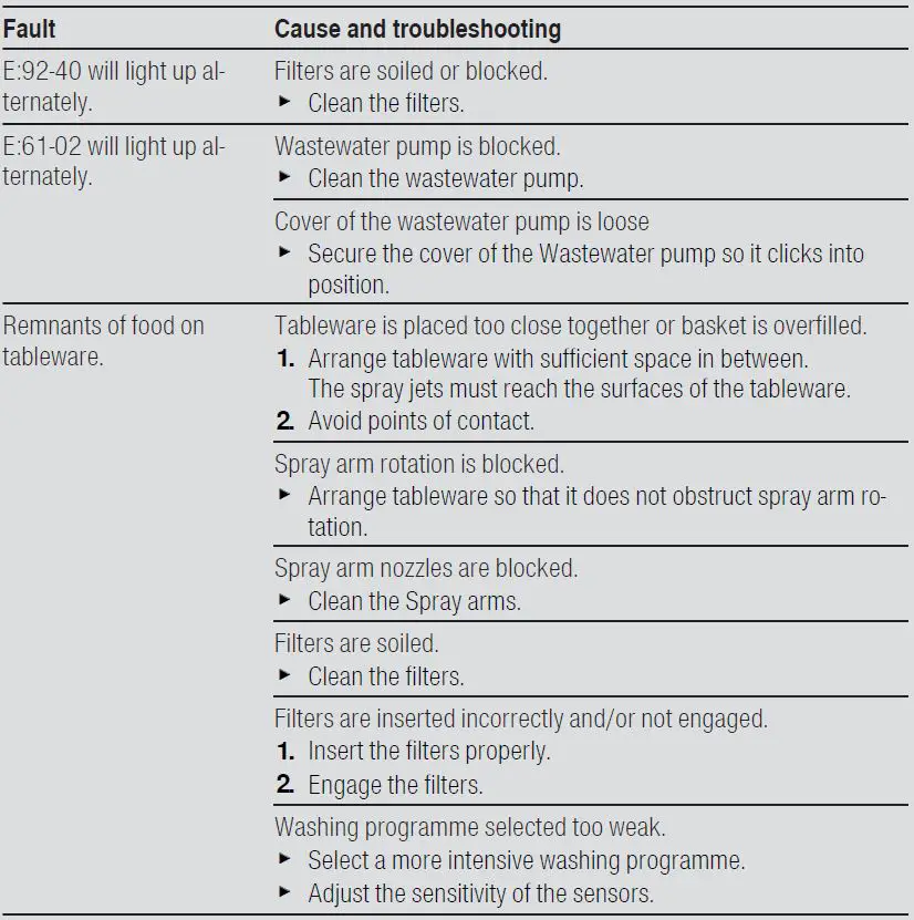 SIEMENS SN85EX69CG 60cm Fully Integrated Dishwasher-21