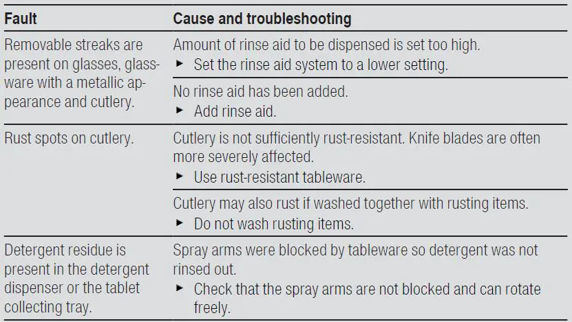 SIEMENS SN85EX69CG 60cm Fully Integrated Dishwasher-22