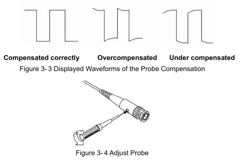 VOLTCRAFT DSO 111 Digital Oscilloscope 10 MHz 1 Channel - FIG 3