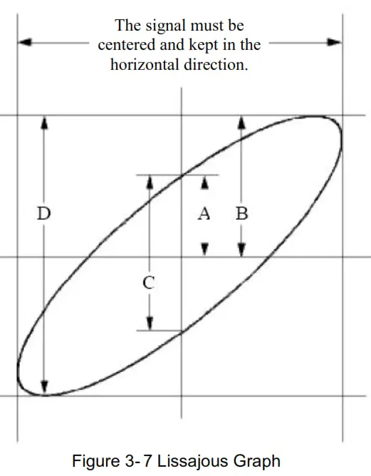 VOLTCRAFT DSO 111 Digital Oscilloscope 10 MHz 1 Channel - FIG 6