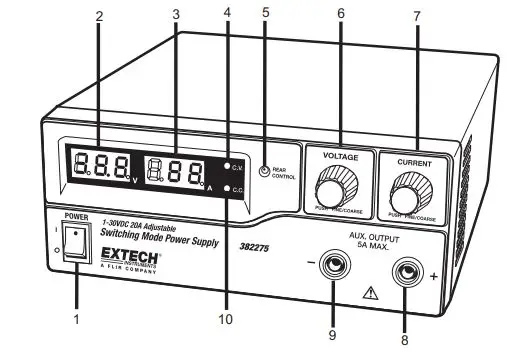 EXTECH Single Output Laboratory Grade Switching DC Power Supply - Power Supply Decryption