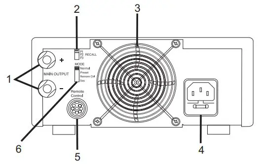 EXTECH Single Output Laboratory Grade Switching DC Power Supply - Rear Panel Description