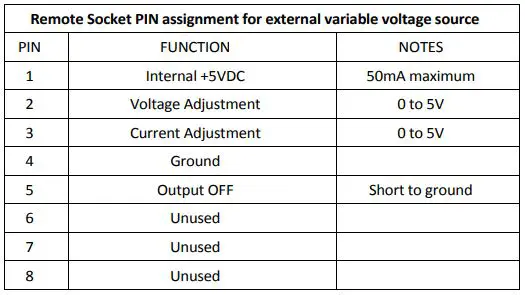 EXTECH Single Output Laboratory Grade Switching DC Power Supply - Remote Socket pin