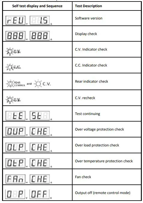 EXTECH Single Output Laboratory Grade Switching DC Power Supply - Self test