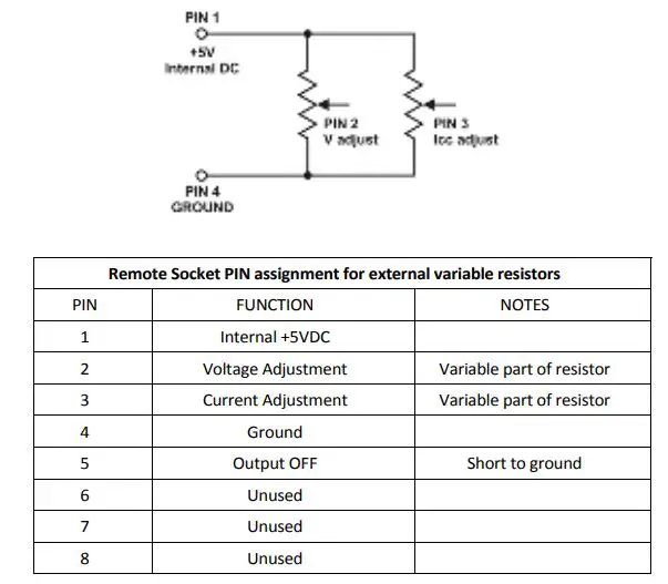 EXTECH Single Output Laboratory Grade Switching DC Power Supply - Switch off the power supply