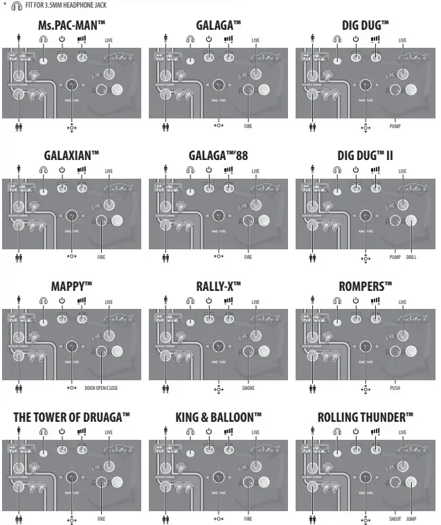 ARCADE1up MSP A 10171 Arcade Machine - CONTROLS