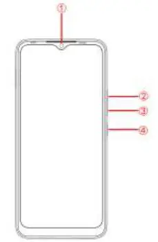 Infinix-X6511E-Smart-6-Smartphone-2