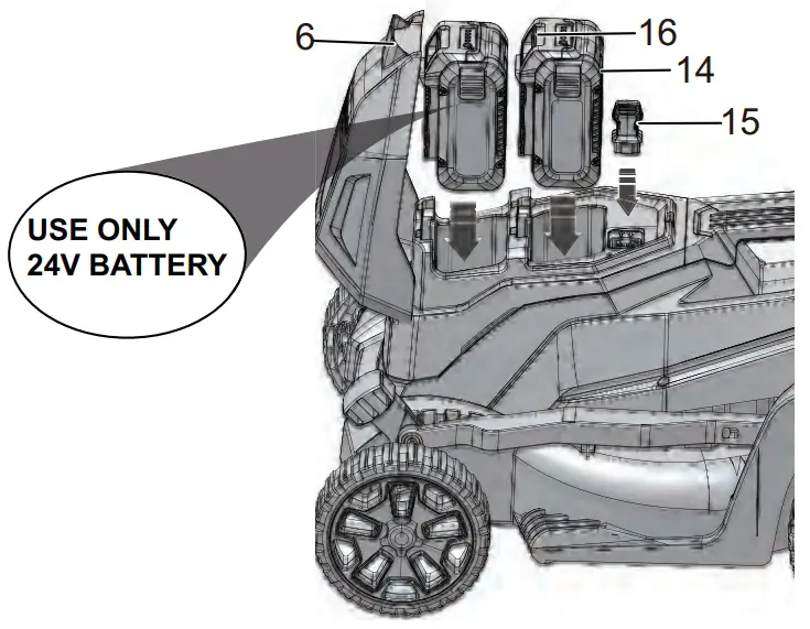 greenworks MO48L2211 Brushless Lawn Mower - UNFOLD AND ADJUST THE 5