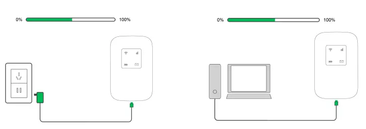 bmobile-10-036-MiFi-4G LTE-4