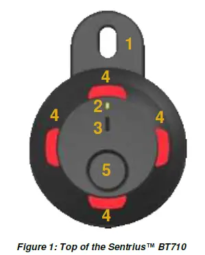 Laird-BT710-Sentrius-Digital-Contact-Tracing-Sensor-FIG-2