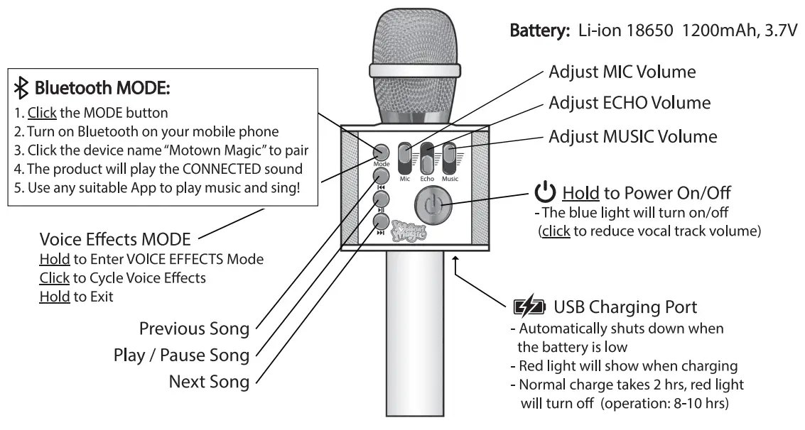 MO102 Motown Magic Karaoke Microphone-