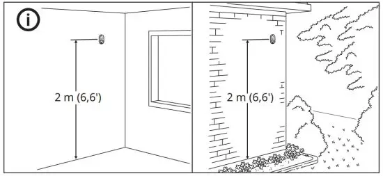 IKEA 903 561 66 TRADFRI Wireless Control Outlet - 16