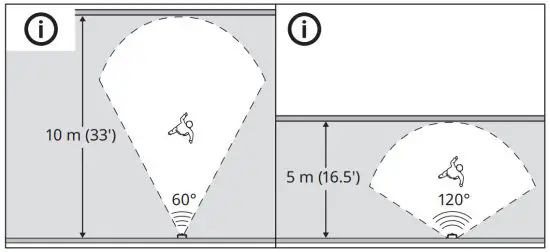 IKEA 903 561 66 TRADFRI Wireless Control Outlet - 17