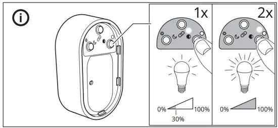 IKEA 903 561 66 TRADFRI Wireless Control Outlet - 7