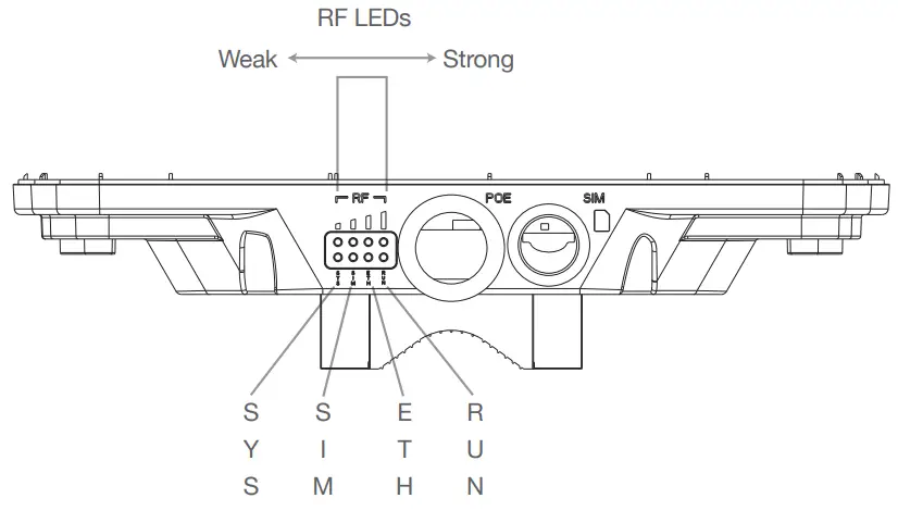 JATON TEC LTE CPE OA B48 5G-fig8