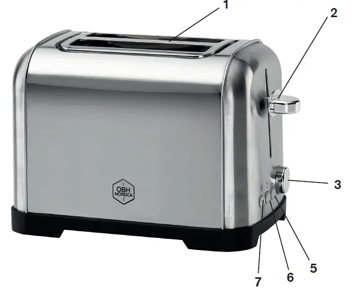 OBH-NORDICA-Toaster-Metropolitan-for-Golden-Brown-Toast 1