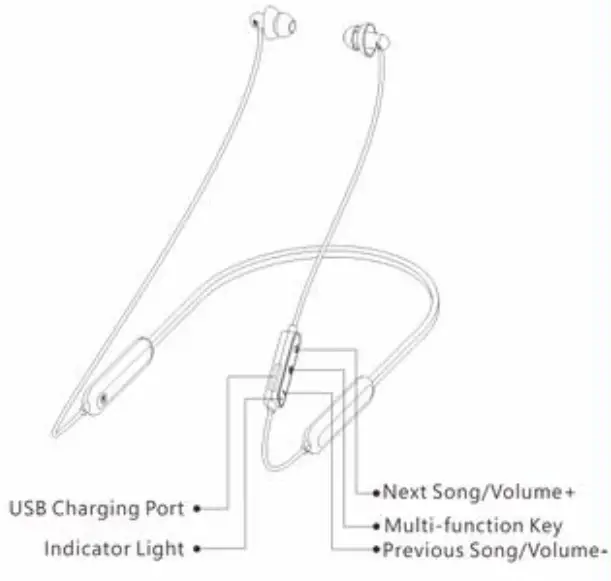 Hearprotek SE02 Soft and Comfortable Neckband Wireless Earbuds - earbuds
