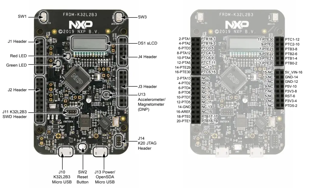 NXP FRDM K32L2B3 Freedom Development Board - KNOW THE FRDM