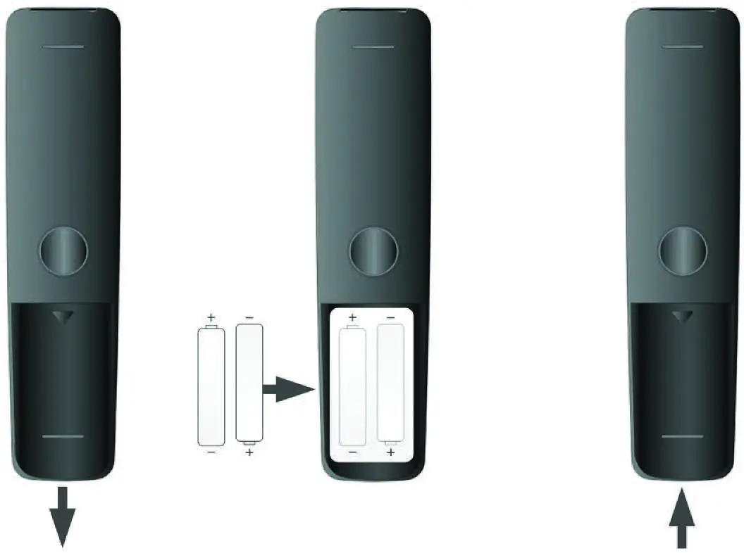 HCC-Maxi-ATV-Remote -Control-fig2