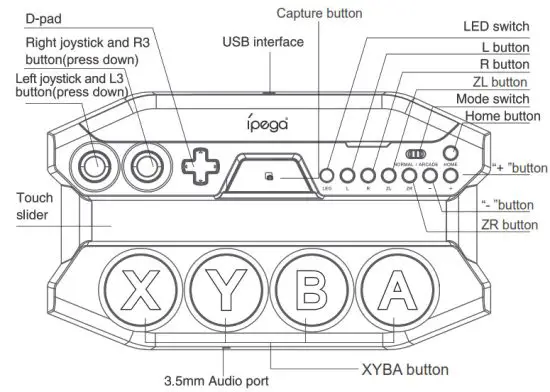 ipega PG-SW056 Controller for Hatsune Miku - Capture button