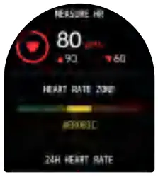 OEM Circle Round Touch Screen Multiple Sports Smartwatch Z10 - Heart Rate Test